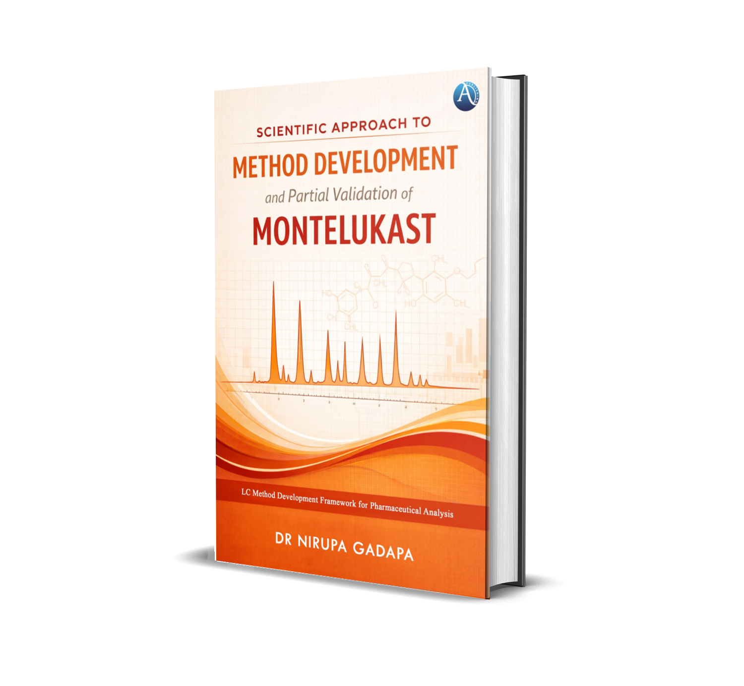 Scientific Approach To Method Development And Partial Validation Of Montelukast.