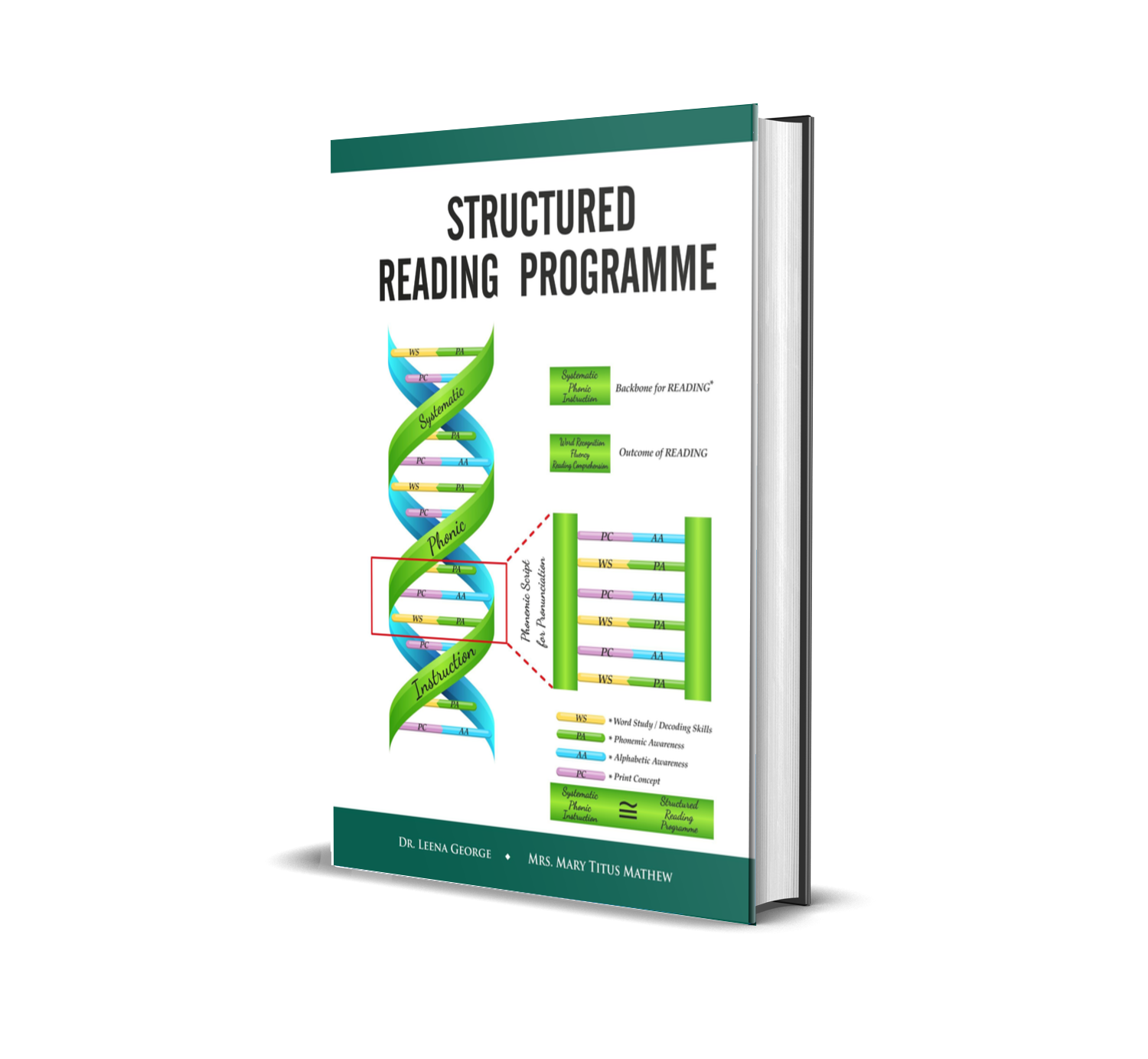 Structured Reading Programme: Boosting Students Success in Reading Competency