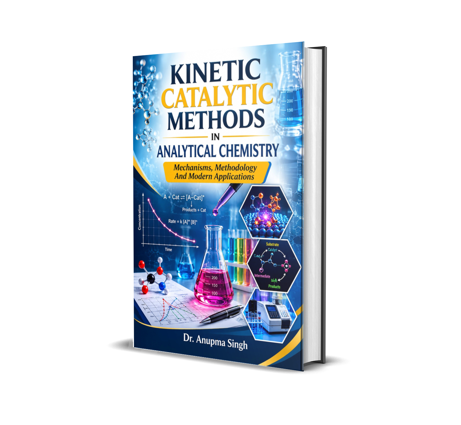 Kinetic Catalytic Methods In Analytical Chemistry: Mechanisms, Methodology And Modern Applications